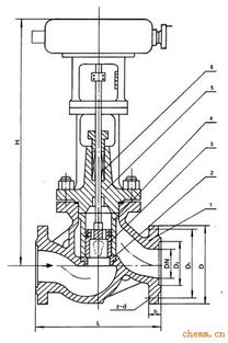電動調節(jié)閥與電動風量密閉閥 工作原理、應用與選擇