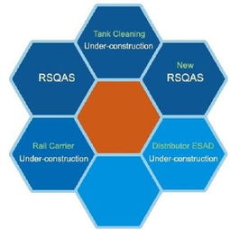 6S生產現場管理 提升企業管理效率的實踐之道