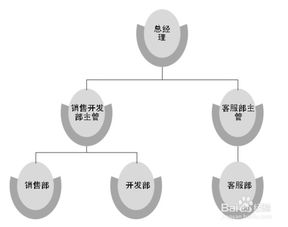 生產(chǎn)型企業(yè)高效管理策略 以精益生產(chǎn)為核心，驅(qū)動(dòng)職場效能與企業(yè)成長