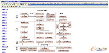 數(shù)字化引擎驅(qū)動(dòng) 上聲公司以信息化戰(zhàn)略重塑企業(yè)管理與市場競爭力